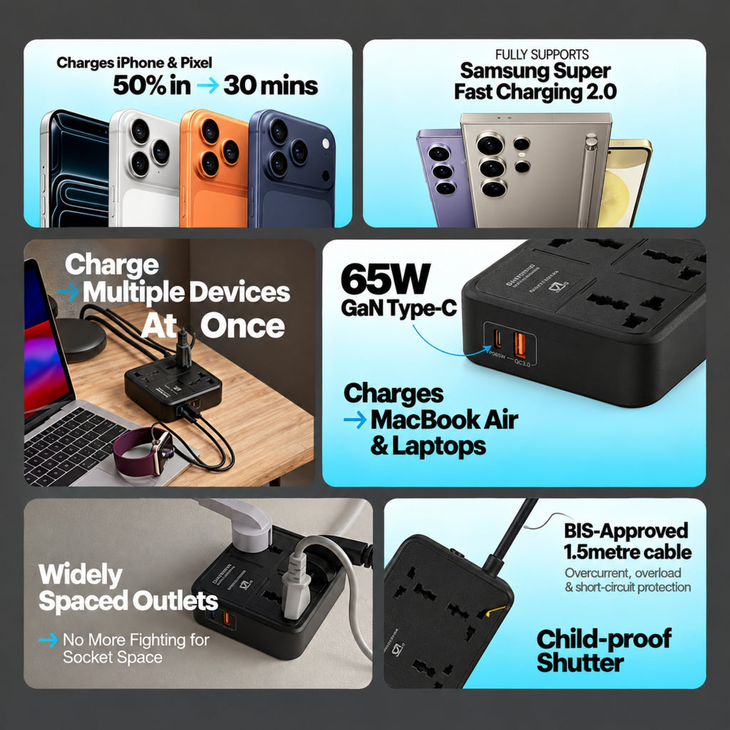 Stuffcool ChargeCube Mini Power Strip with 65W Type-C Output