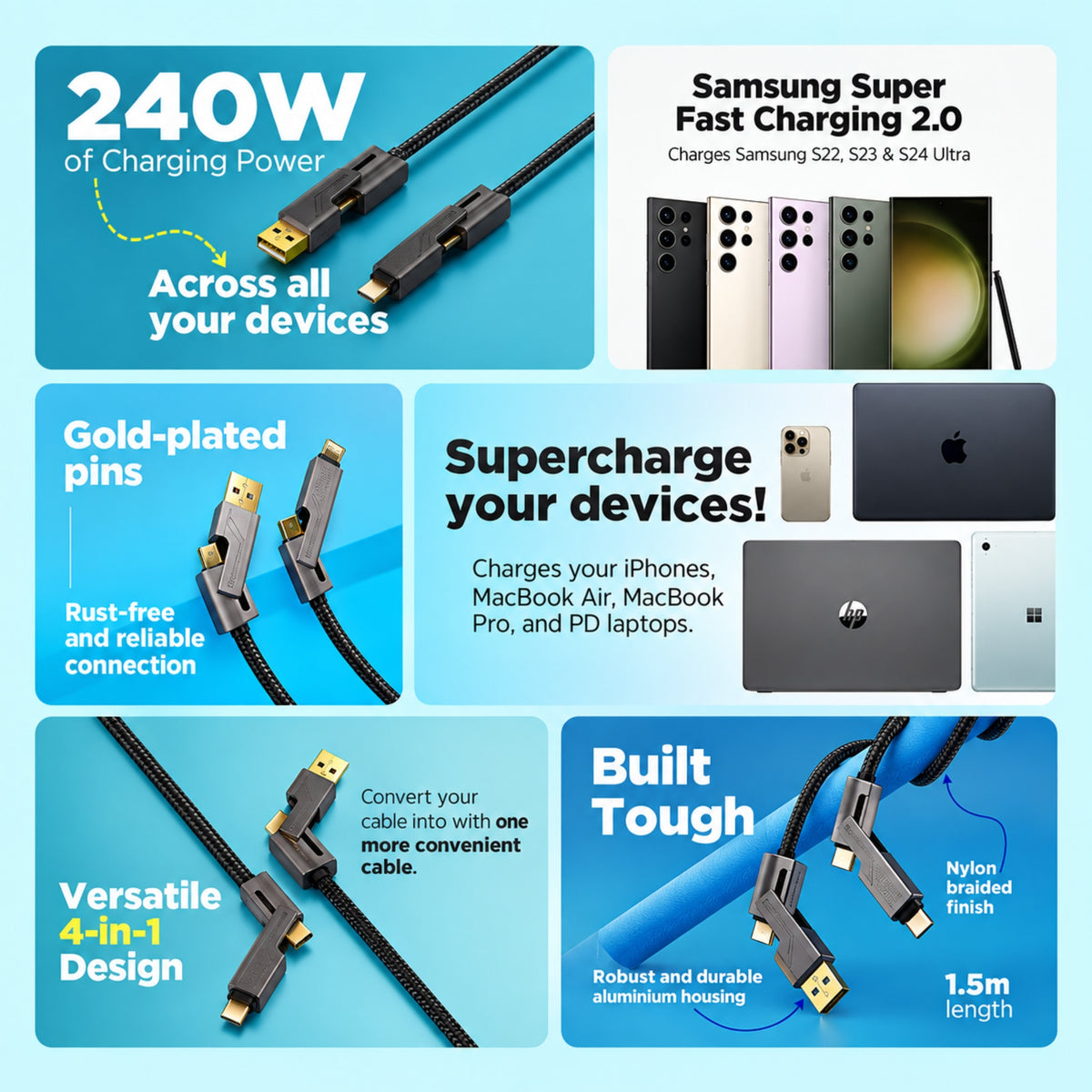 Stuffcool Quad Pro Max 4-in-1 240W Cable with E-Marker Chip 1.5m