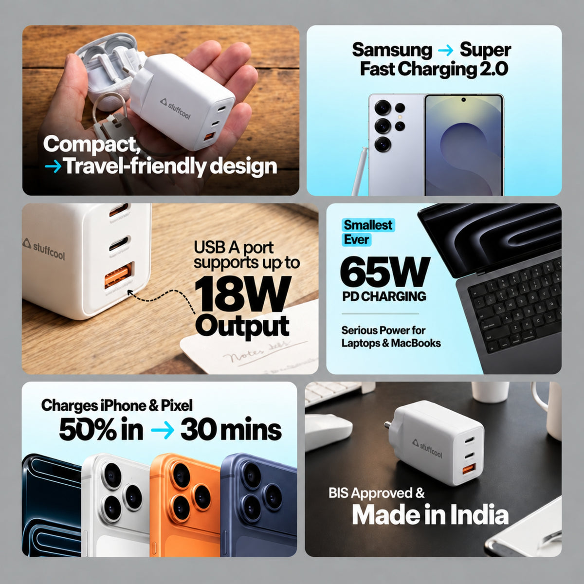 Stuffcool Numen 65W GaN Fast Charger
