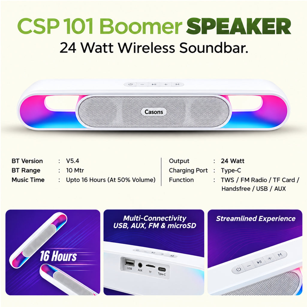 Caidea CSP 101 Boomer 24W Wireless Soundbar
