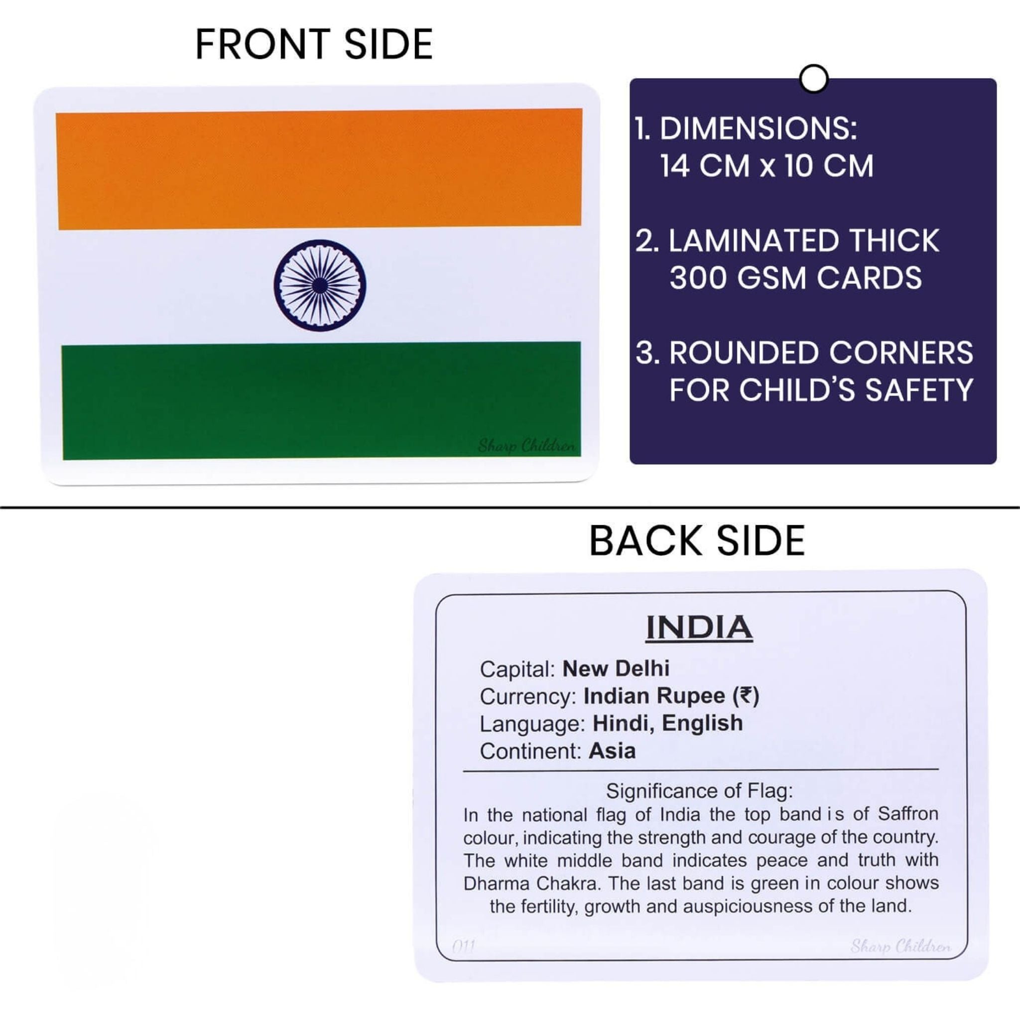 World Countries Flags Flashcards – 195 Educational Cards for Kids
