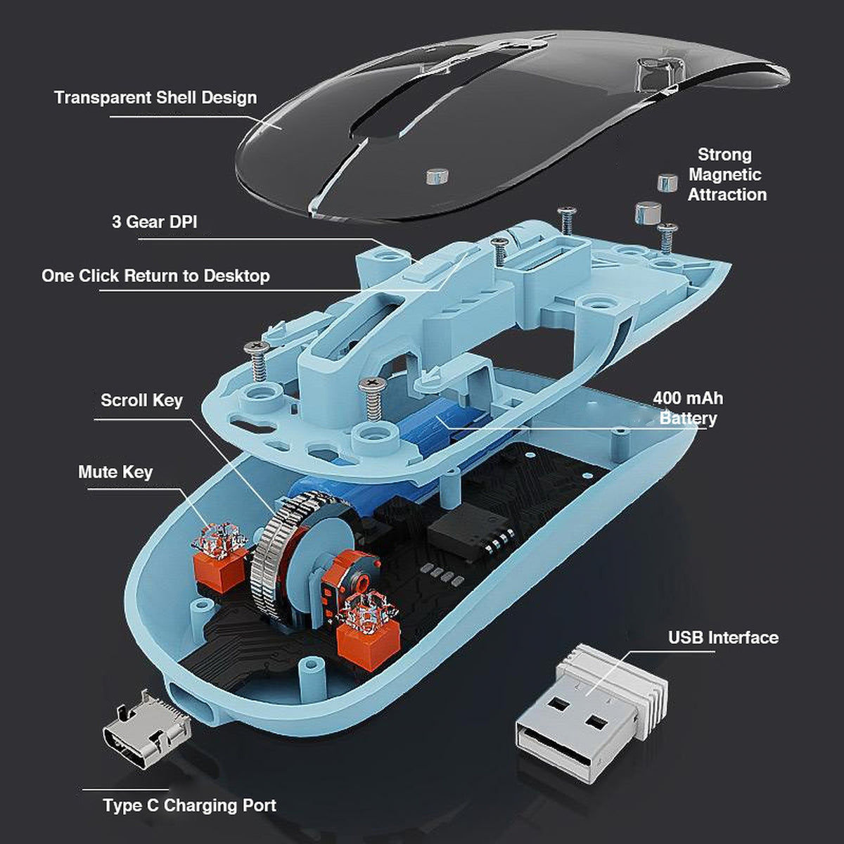 Wayona Clearclick Transparent Wireless Mouse