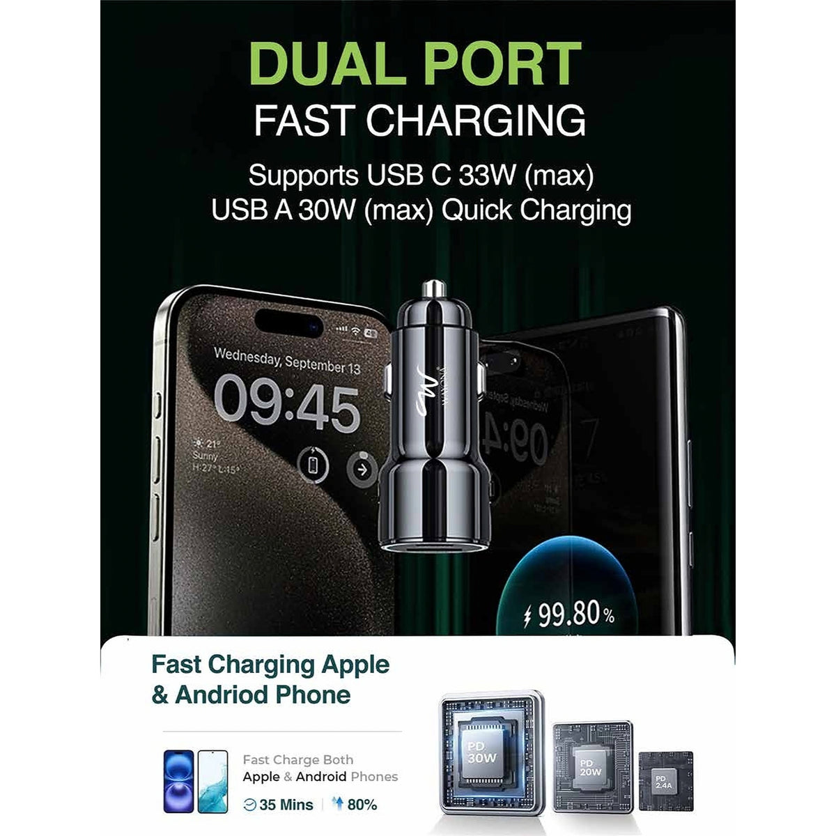 Wayona ZapCharge Car Charger