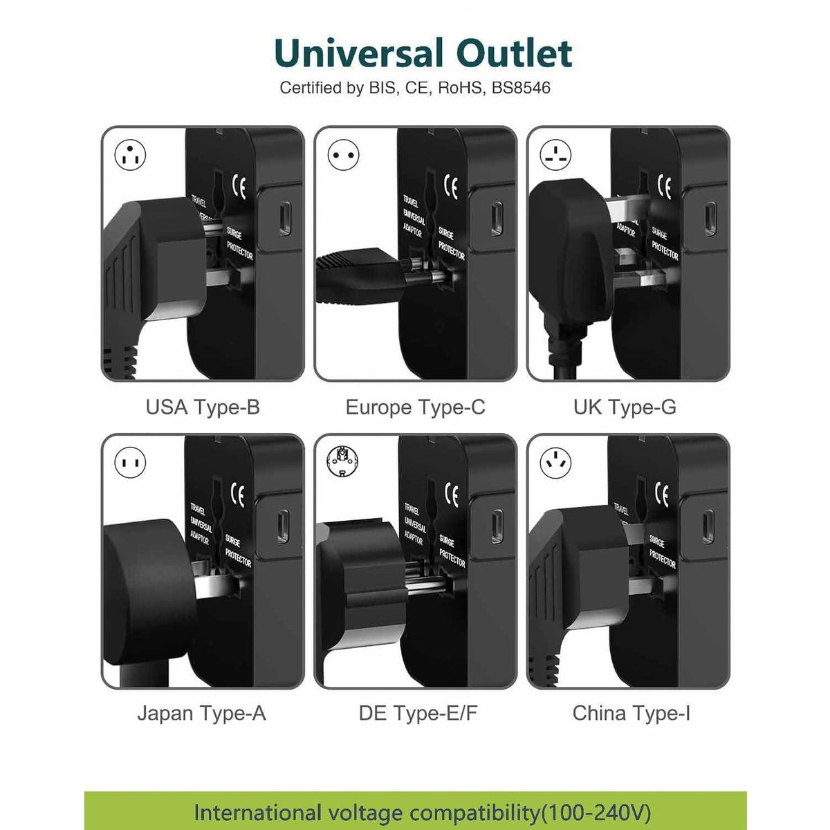 Wayona Universal Travel Adapter