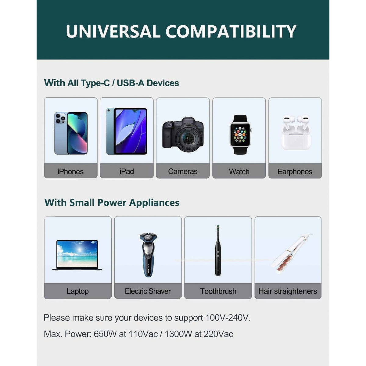 Wayona Universal Travel Adapter