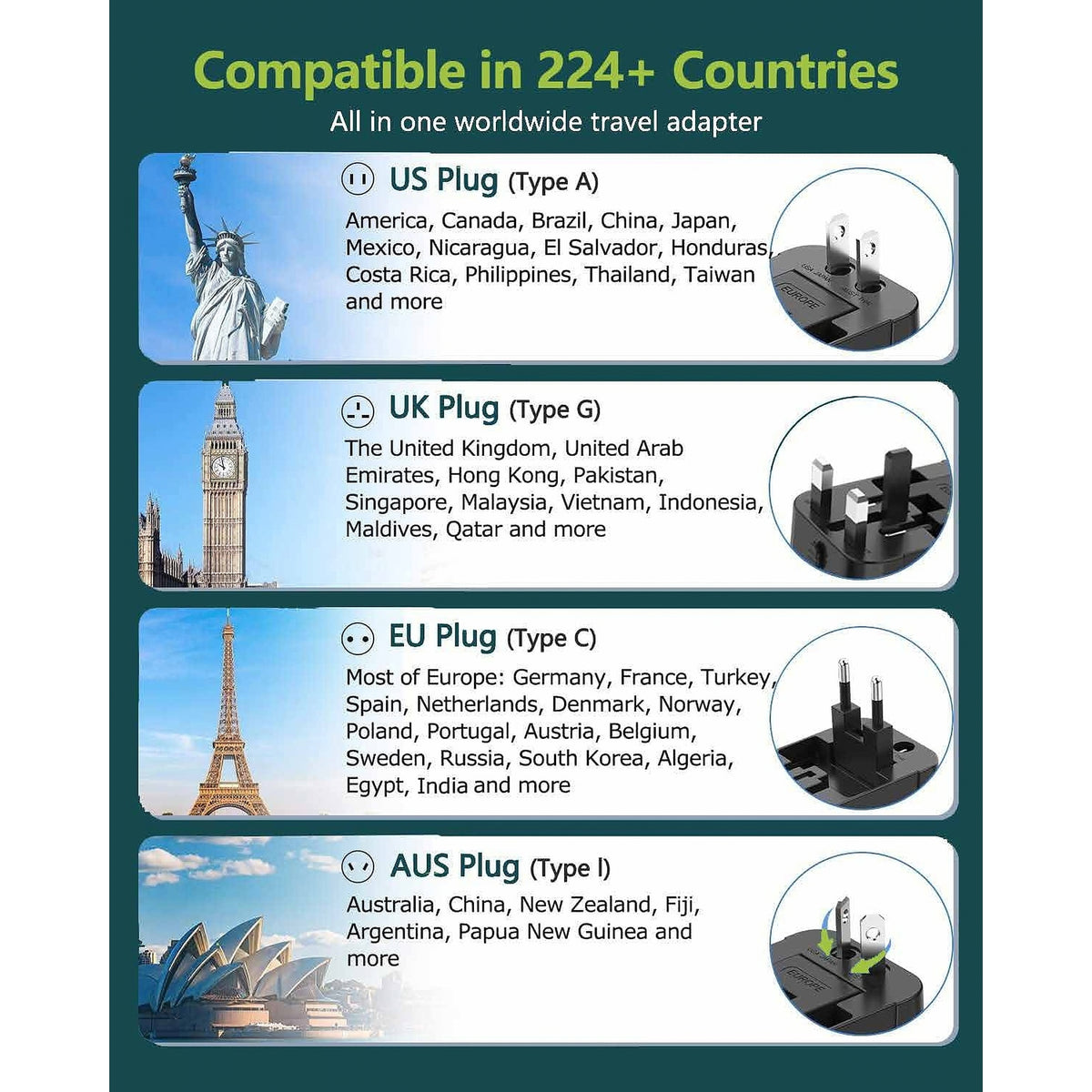 Wayona Universal Travel Adapter