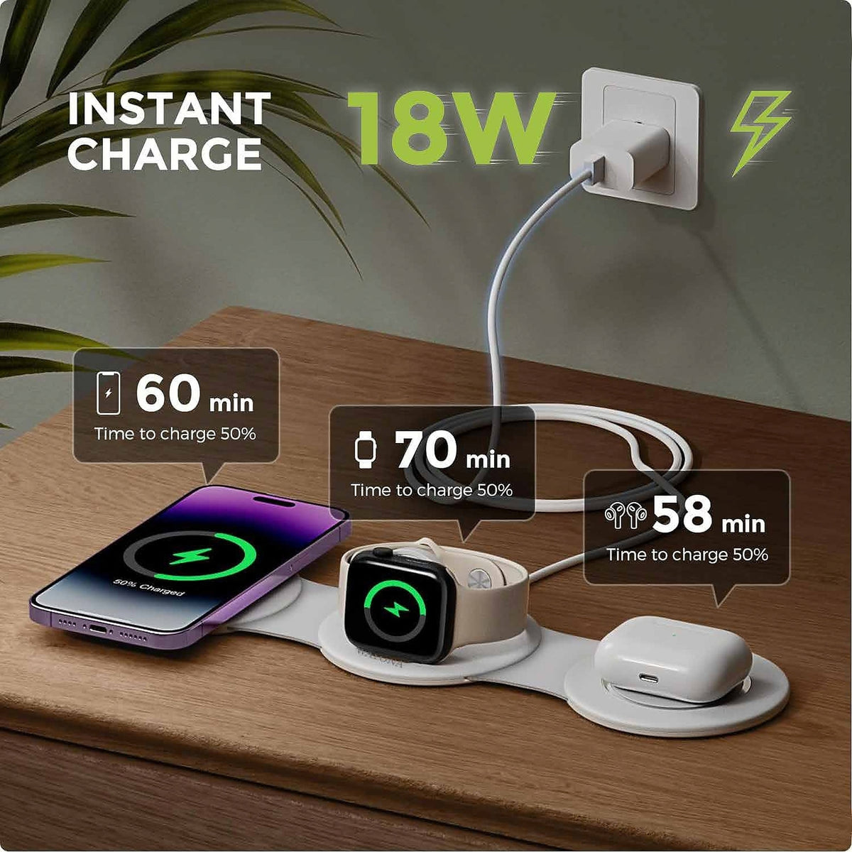Wayona 3-in-1 Wireless Charger