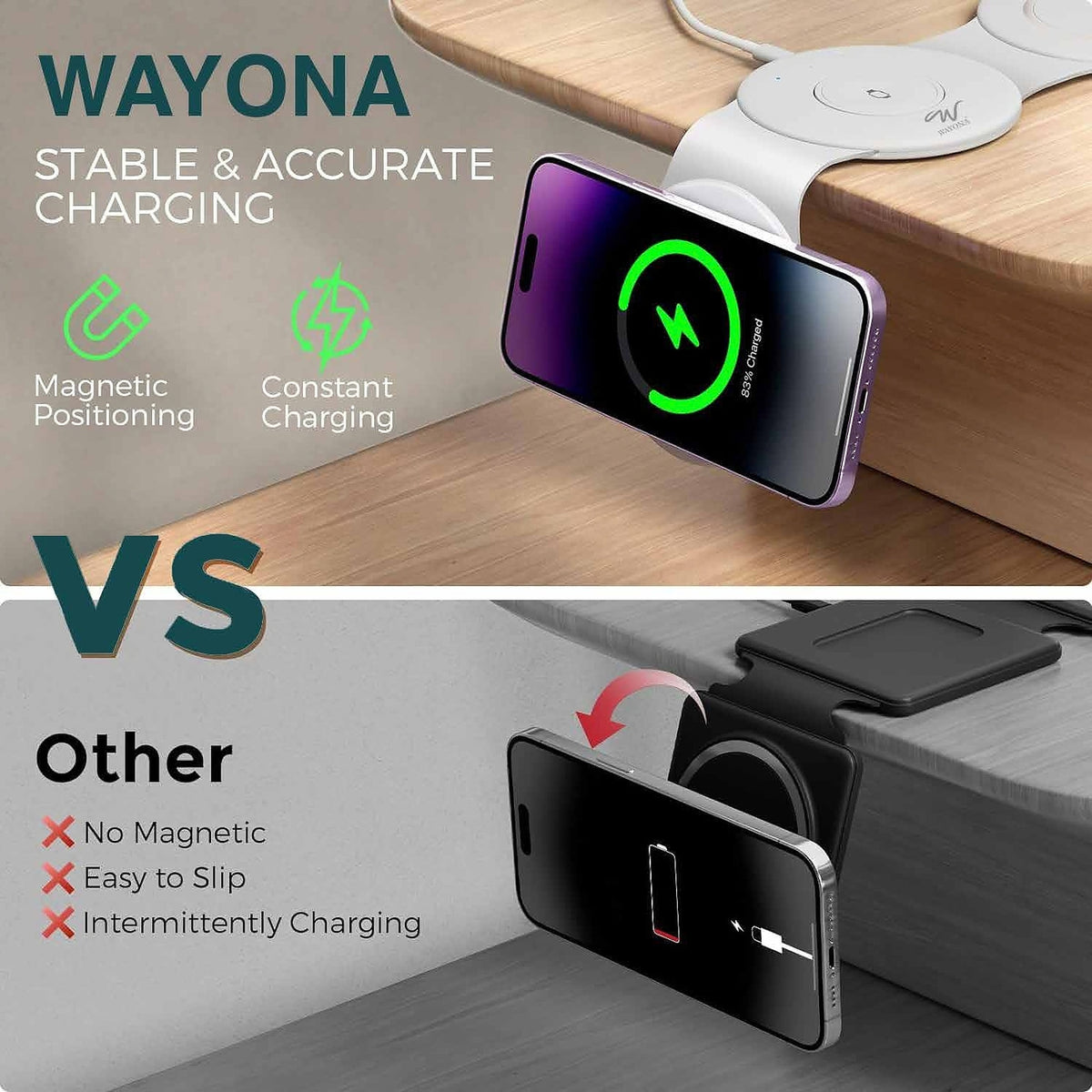 Wayona 3-in-1 Wireless Charger