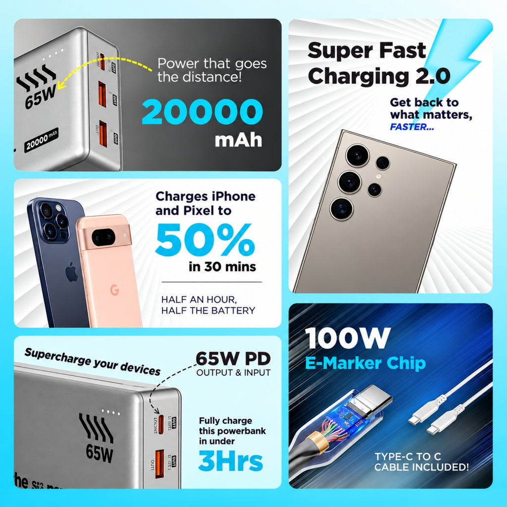 Stuffcool Major Ultra 20000mAh 65W PD Super Fast Charging Power Bank