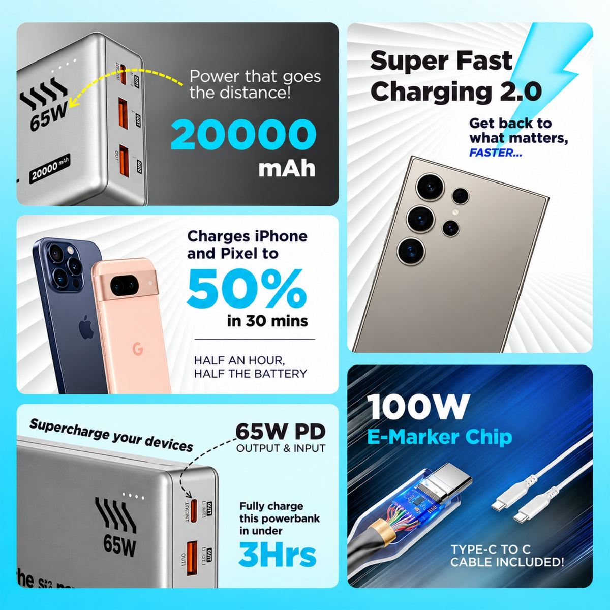 Stuffcool Major Ultra 20000mAh 65W PD Super Fast Charging Power Bank