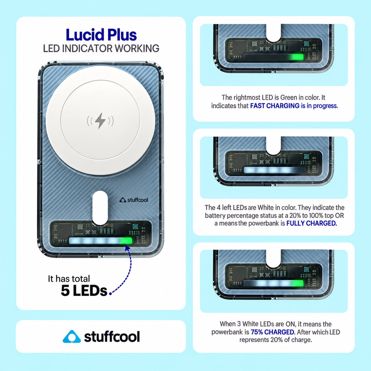Stuffcool Lucid Plus 10000mAh MagSafe Power Bank with Stand