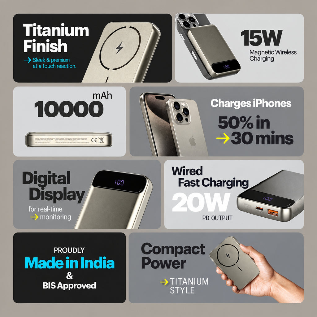Stuffcool Click 10 10000mAh 15W Slim Magnetic Wireless Power Bank - Black/White/Blue